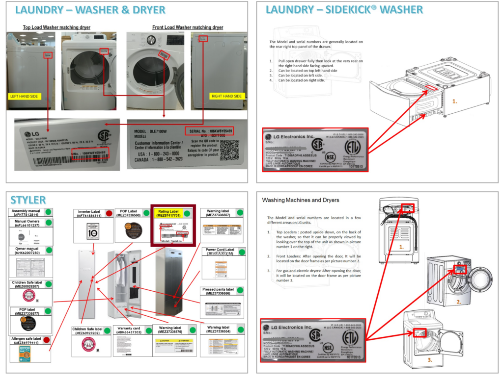 Washer and Dryer Model Number Locations